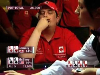 WCP III - McEvoy outplays Comely  PokerStars.com