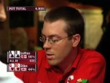 WCP III - All-in Blind Pokerstars.com