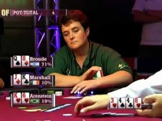 WCP III - Aggressive Arenstien Bets At The Flush Draw Pokerstars.com