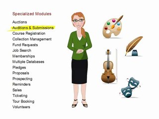 Data Management Non-profit How To