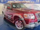 2006 Ford Explorer for sale in Denver CO - Used Ford by EveryCarListed.com