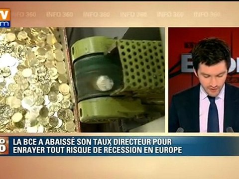 BCE : SUPER MARIO crée la surprise et baisse les taux en Zone Euro