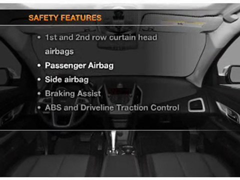 2012 GMC Terrain for sale in Rockymount NC - New GMC by EveryCarListed.com