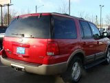 2003 Ford Expedition for sale in Denver CO - Used Ford by EveryCarListed.com