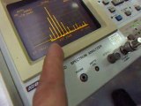 Cornet handheld RF power meter review comparison to Spectrum Analyzer