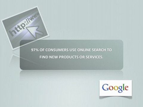 Hamilton dentist #1 Local Marketing Expert Helps