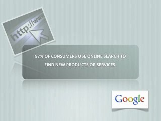 Hamilton dentist  #1 Local Marketing Expert Helps