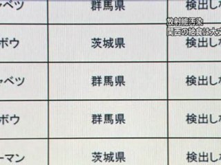 20110930関西放射能汚染1-3_高槻市は学校給食で破綻するの？