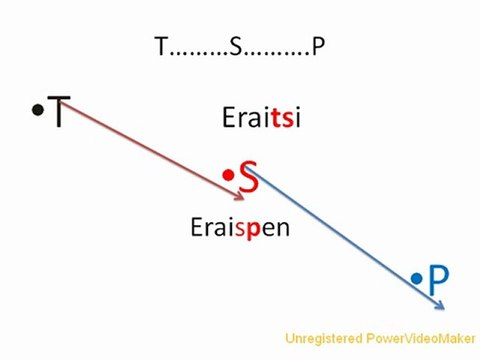 L'Aquitain, 5-ieme partie. 2-Ressemblances entre le Slave et le Basque. - YouTube