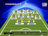 Fenerbahçe'de Hedef 3 Puan