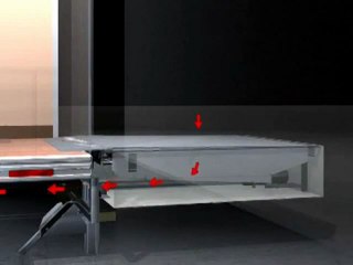 Seal All Four Sides of Your Dock Door - Under Leveler Seal