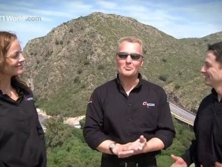 GT1-LIFE The Weekend Preview From 'San Luis'
