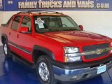 2005 Chevrolet Avalanche Denver CO - by EveryCarListed.com