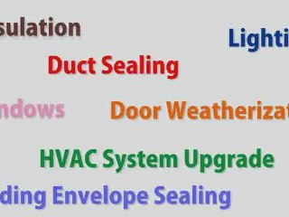 Home attic insulation OC