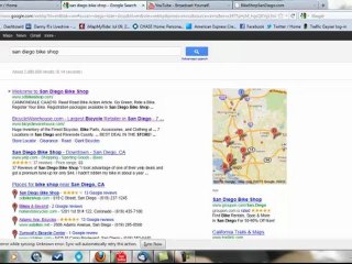 Bike Shop San Diego- Online Marketing for Your Business