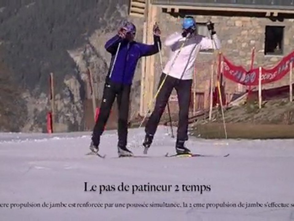 Skating mode d'emploi