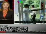 Análisis de las elecciones en Nicaragua y Guatemala
