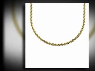 TOP 5 Jewellery Necklaces