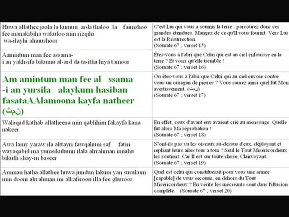 Download 60+ Contoh Surat Al Mulk Ecrite Terbaik Dan Terbaru