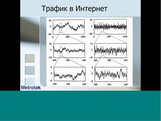 NGN 3 от компании PR-Group