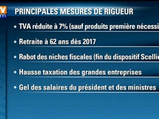 Un plan de rigueur pour éviter la faillite