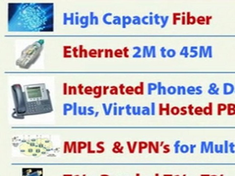 T3 Service: Compare The Best T3 Service Providers