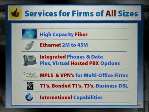 T1 California Anywhere: Compare The Best T1 California Service Providers