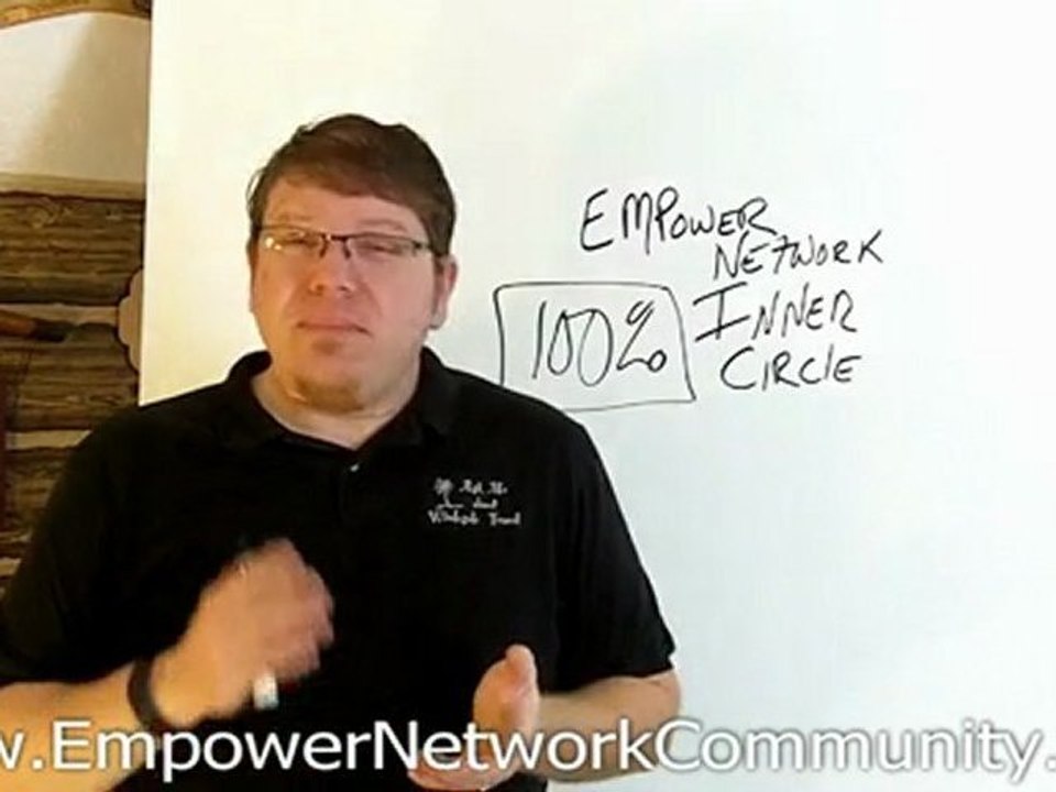 Empower Network - Why 100% Matters