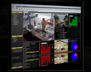 Purpose of Security Cameras Dallas Websites