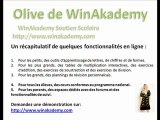 Pédagogie vue par WinAkademy Soutien Scolaire