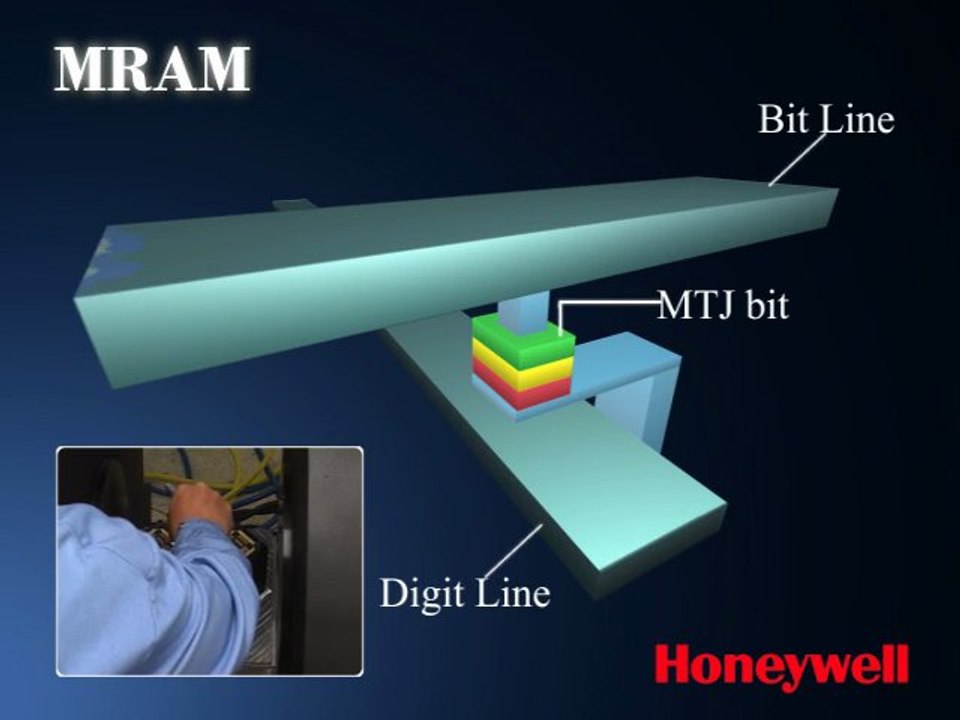 HW MRAM Product Video