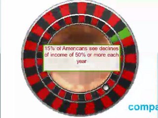 The Age of Structural Volatility