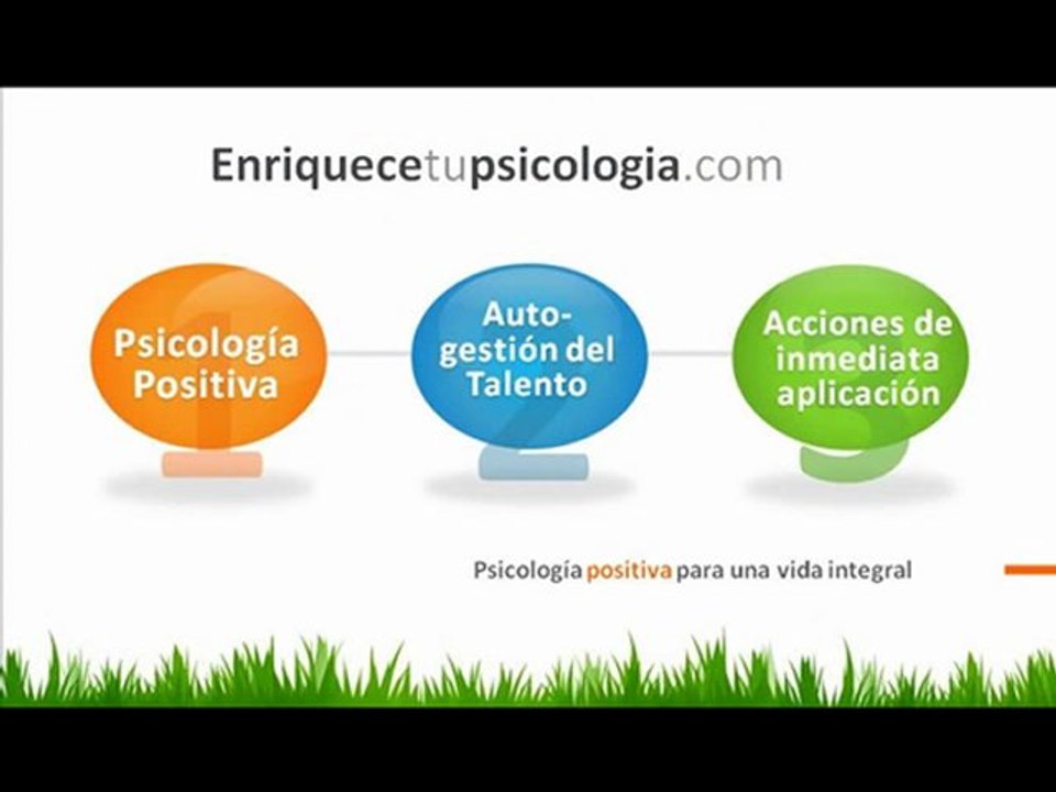 Capacitaciones Costa Rica 2012-2013