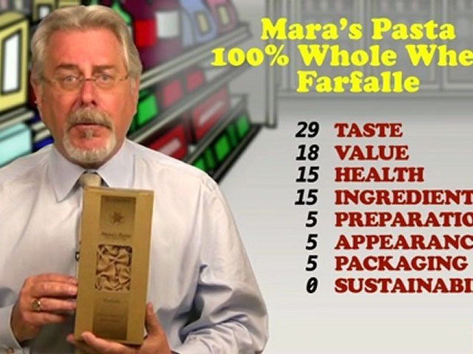 New Food Product Hits & Misses| 9 November 2011