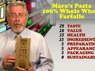 New Food Product Hits & Misses| 9 November 2011