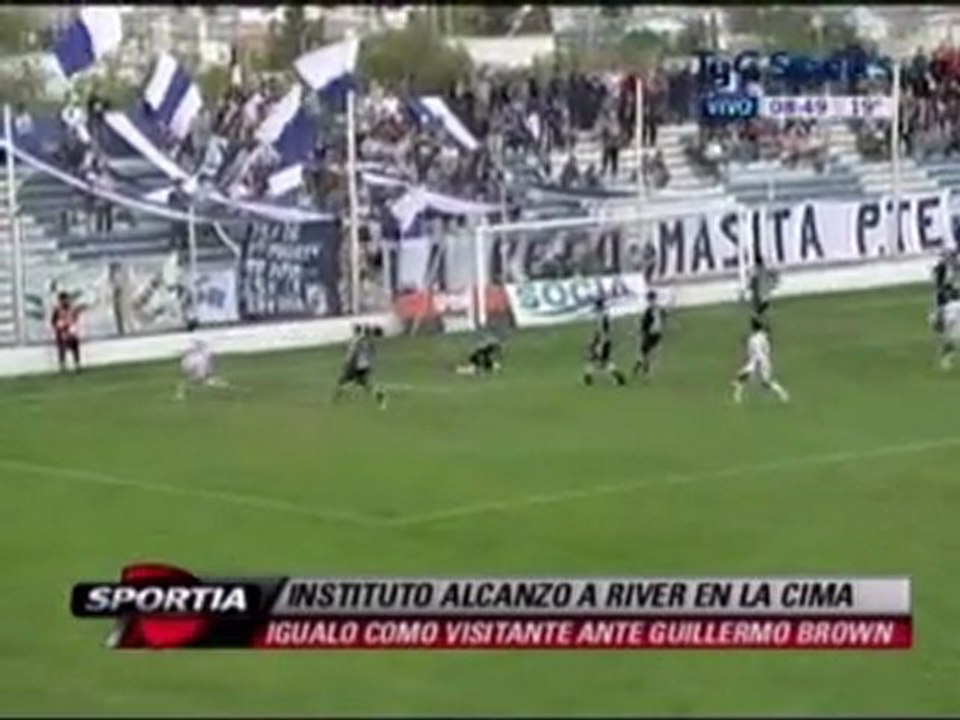 FECHA 13 - RESUMEN