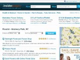 Write a Review Local SEO & Google Places SEO System