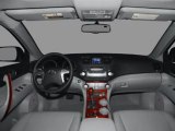 2008 Toyota Highlander for sale in Jackson MI - Used Toyota by EveryCarListed.com