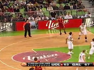 Nightly Notable: Aldemir, Galatasaray