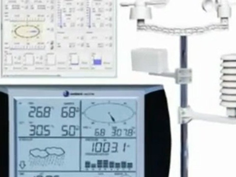 Ambient Weather WS-1080 Weather Station