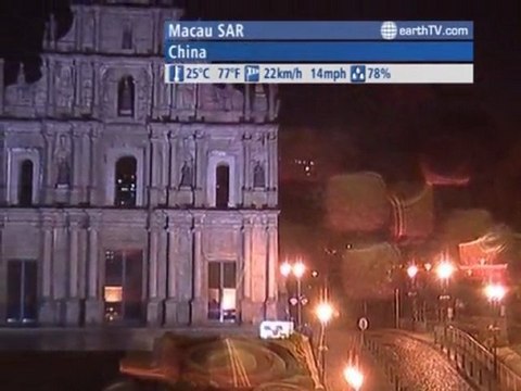 Palma de Mallorca - Spain, Agadir - Morocco, Dusseldorf - Germany, Macau SAR - China, Engelberg - Titlis - Switzerland, Washington - USA, Vienna - Austria