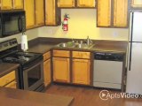 Lenoxgate Apartments in Goodlettsville, TN - ForRent.com