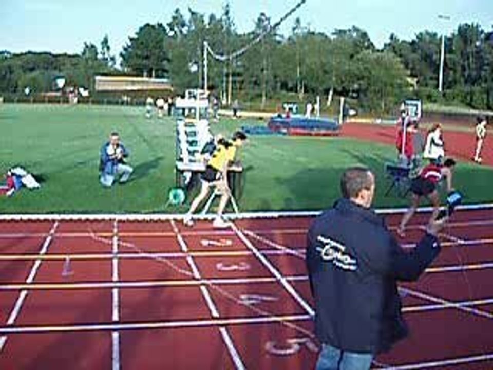 800m nico c