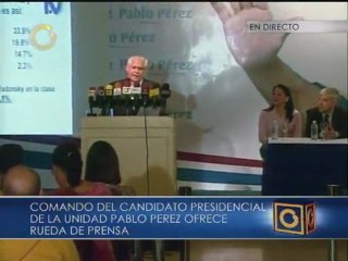 Pablo Pérez lidera encuesta en sectores populares