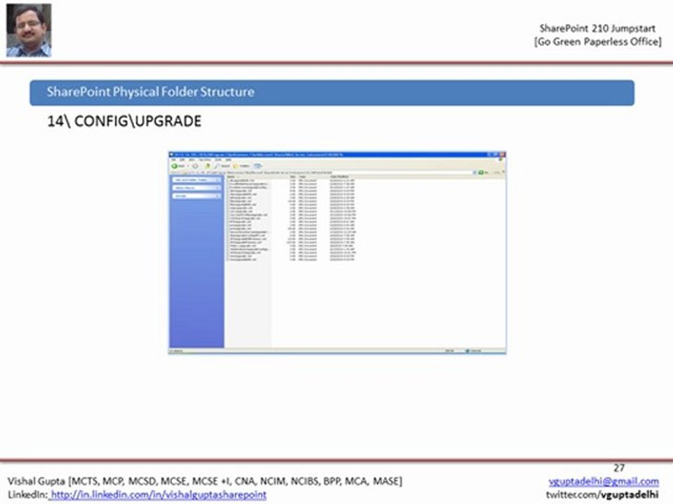 SharePoint 2010 Architecture