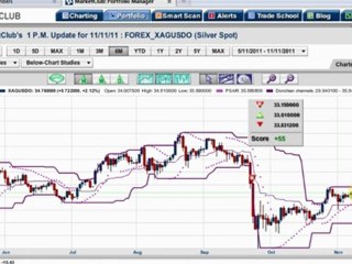 Can Three Big Changes In Europe, Solve the Sovereign ...