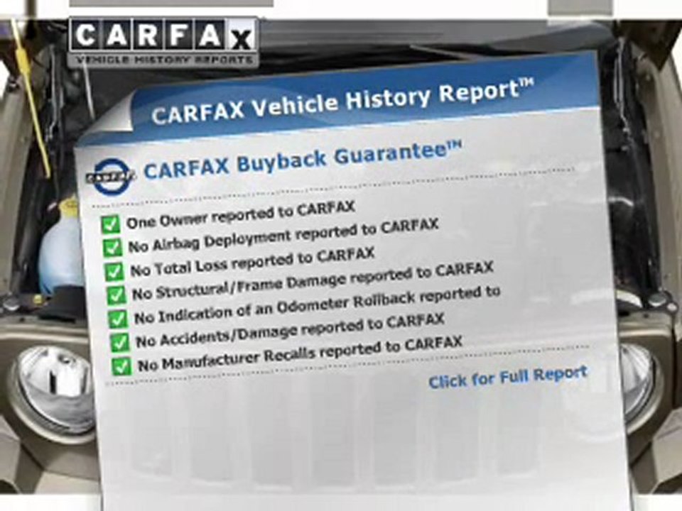 2008 Jeep Patriot for sale in Lake Wood CO - Used Jeep by EveryCarListed.com