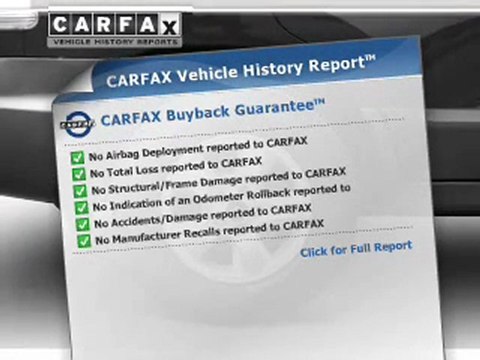 2006 Hyundai Santa Fe for sale in Lake Wood CO - Used Hyundai by EveryCarListed.com