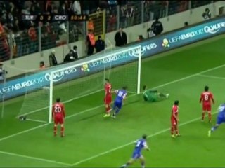 Euro 2012 Playoff: Turquie 0 - 3 Croatie