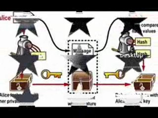 Download PGP Desktop 10.1.1 for Secure Email & Files